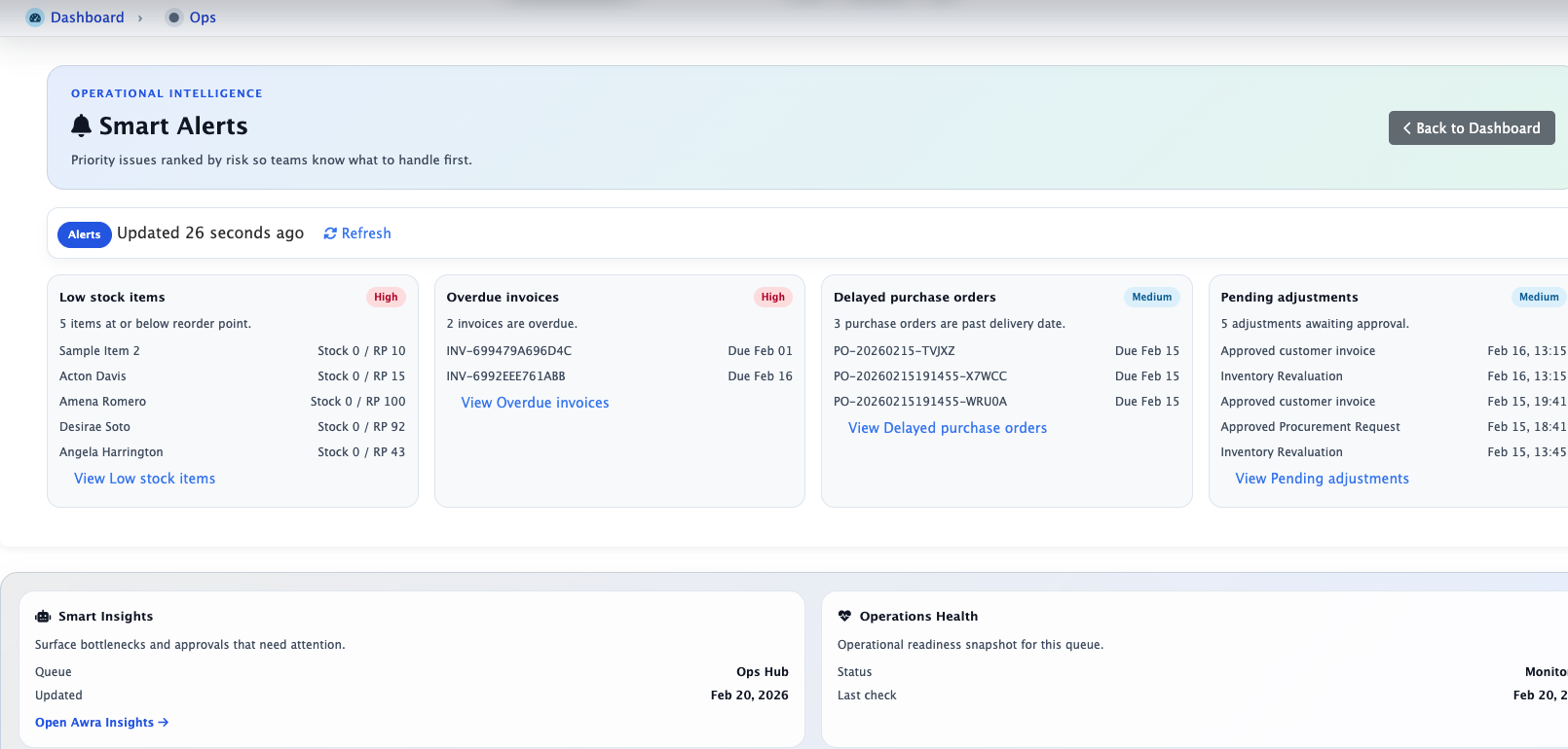 Operations hub overview