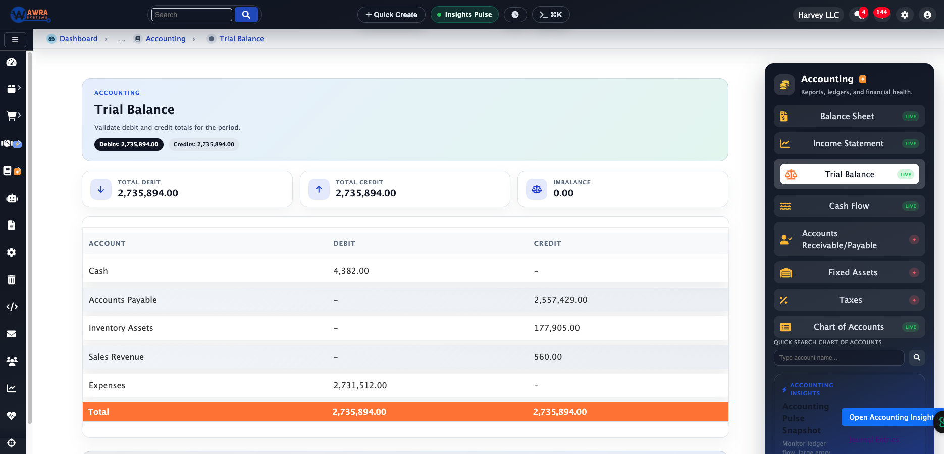 Accounting dashboard