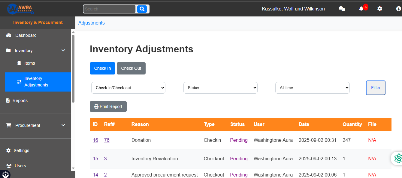 Inventory management dashboard
